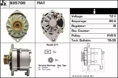 edr-935700