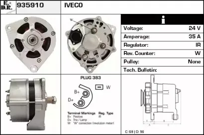 edr-935910