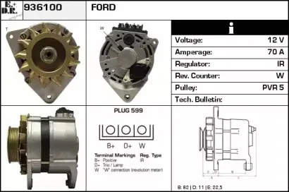 edr-936100