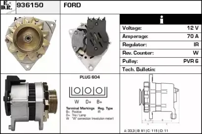 edr-936150