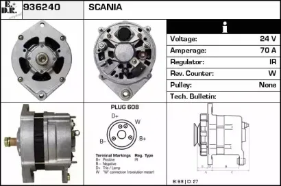 edr-936240