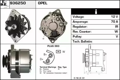edr-936250