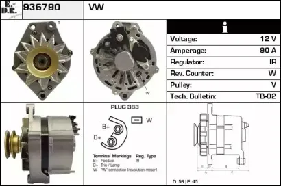 edr-936790