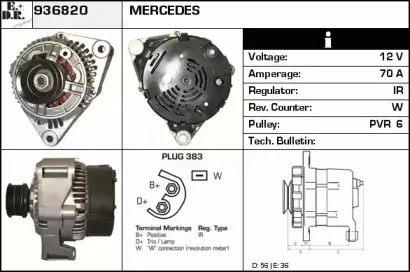 edr-936820