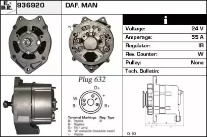 edr-936920