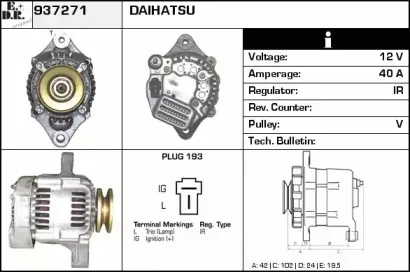 edr-937271