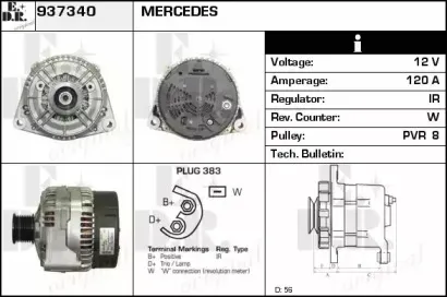 edr-937340