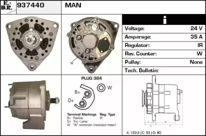 edr-937440