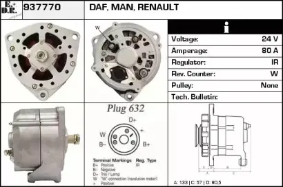 edr-937770
