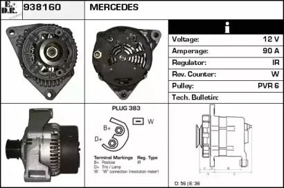 edr-938160