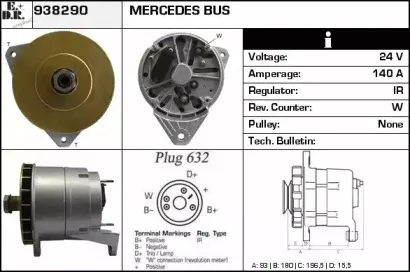 edr-938290