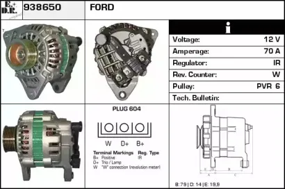 edr-938650