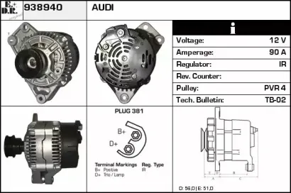 edr-938940