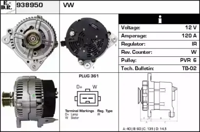 edr-938950