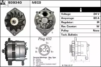 edr-939340