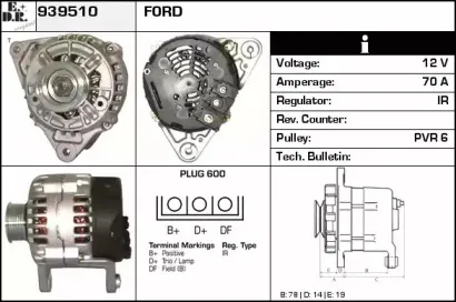 edr-939510