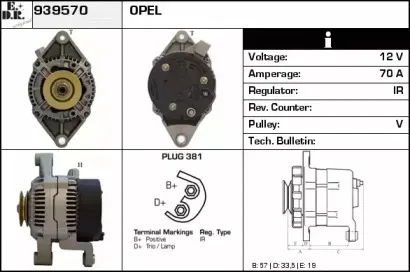 edr-939570