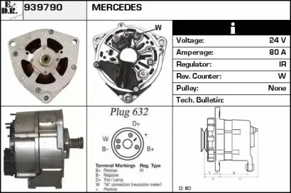 edr-939790