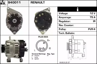 edr-940011