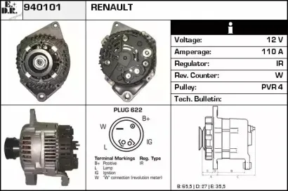 edr-940101