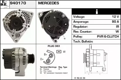 edr-940170
