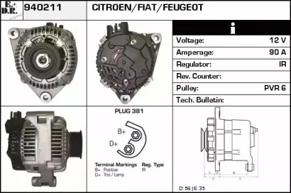 edr-940211