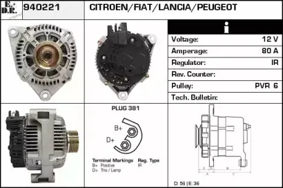 edr-940221