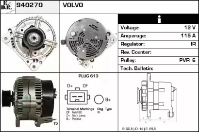 edr-940270