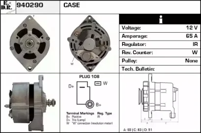 edr-940290