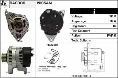 edr-940300