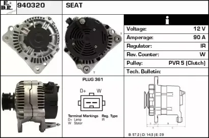edr-940320