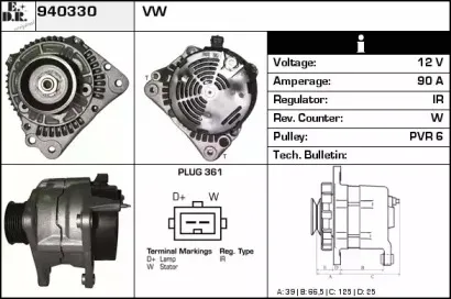 edr-940330