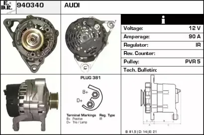 edr-940340