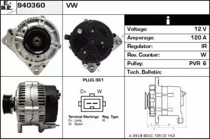 edr-940360