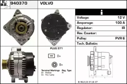 edr-940370