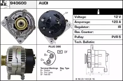 edr-940600