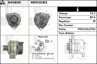 edr-940800