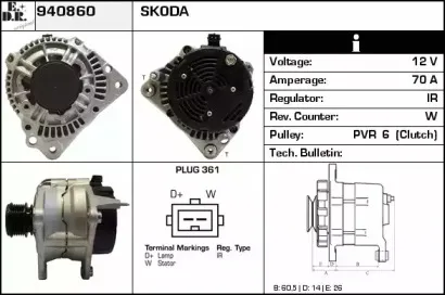 edr-940860