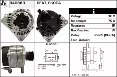 edr-940880