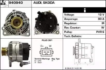 edr-940940