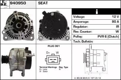 edr-940950