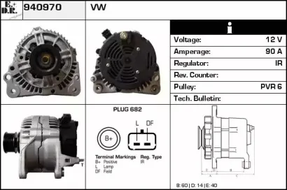 edr-940970