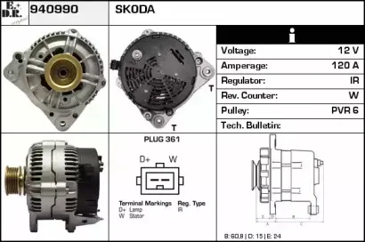 edr-940990