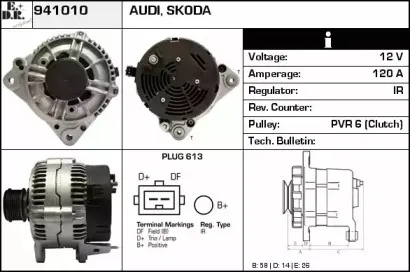 edr-941010