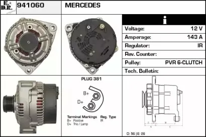 edr-941060