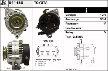 edr-941180