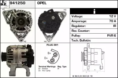 edr-941250