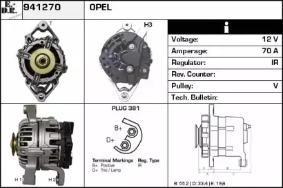 edr-941270