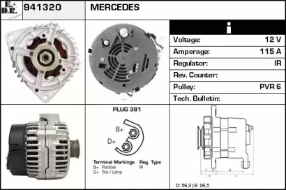 edr-941320