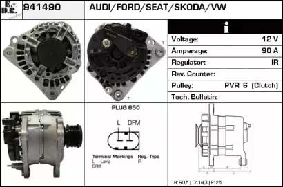 edr-941490
